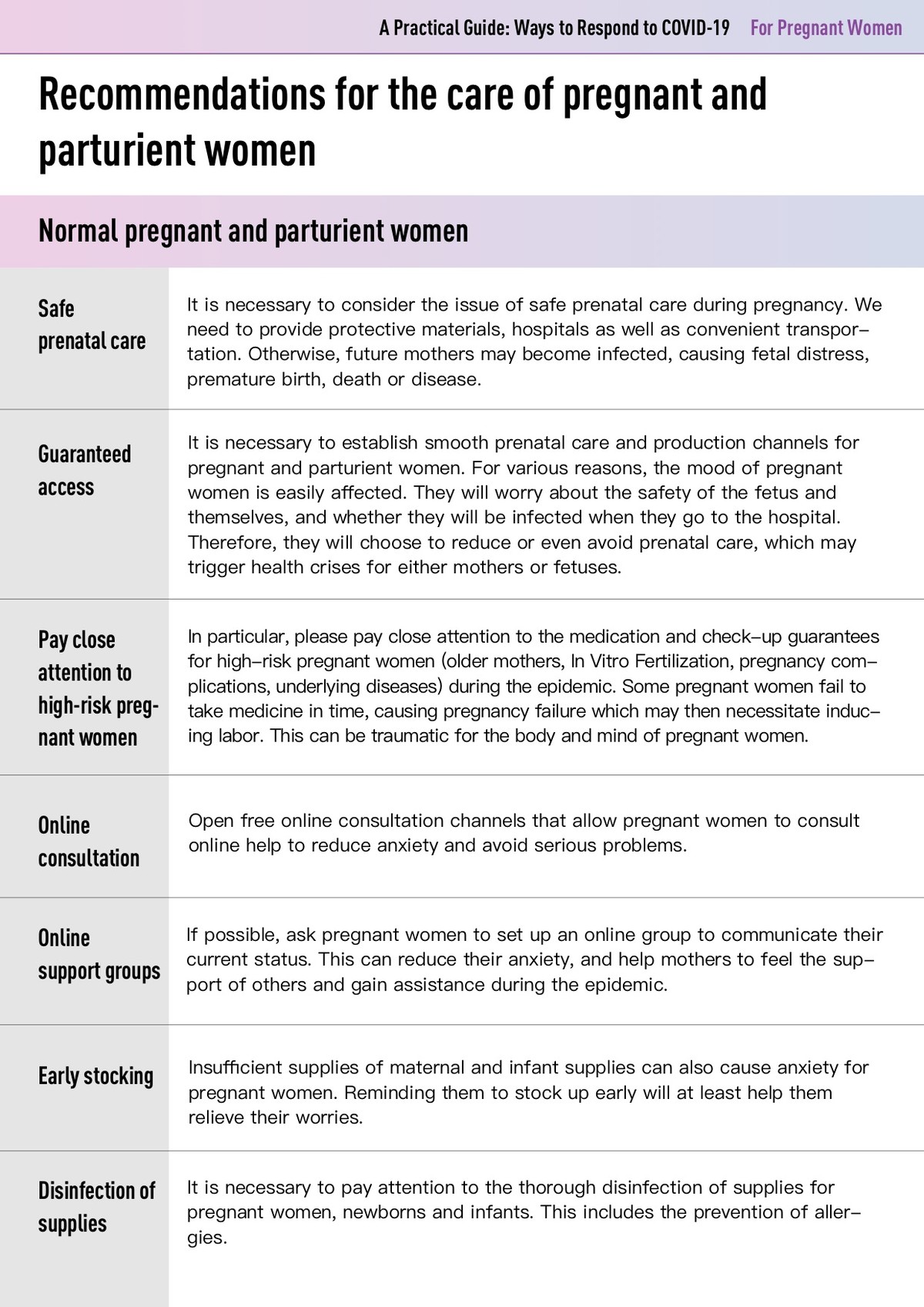 A Practical Guide: Ways to Respond to COVID-19 For Pregnant Women
